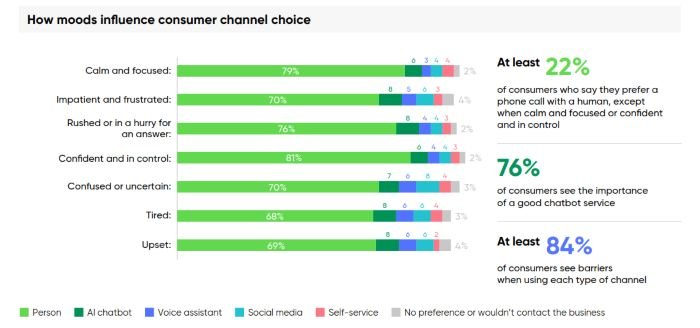 Consumer-Voice-Report